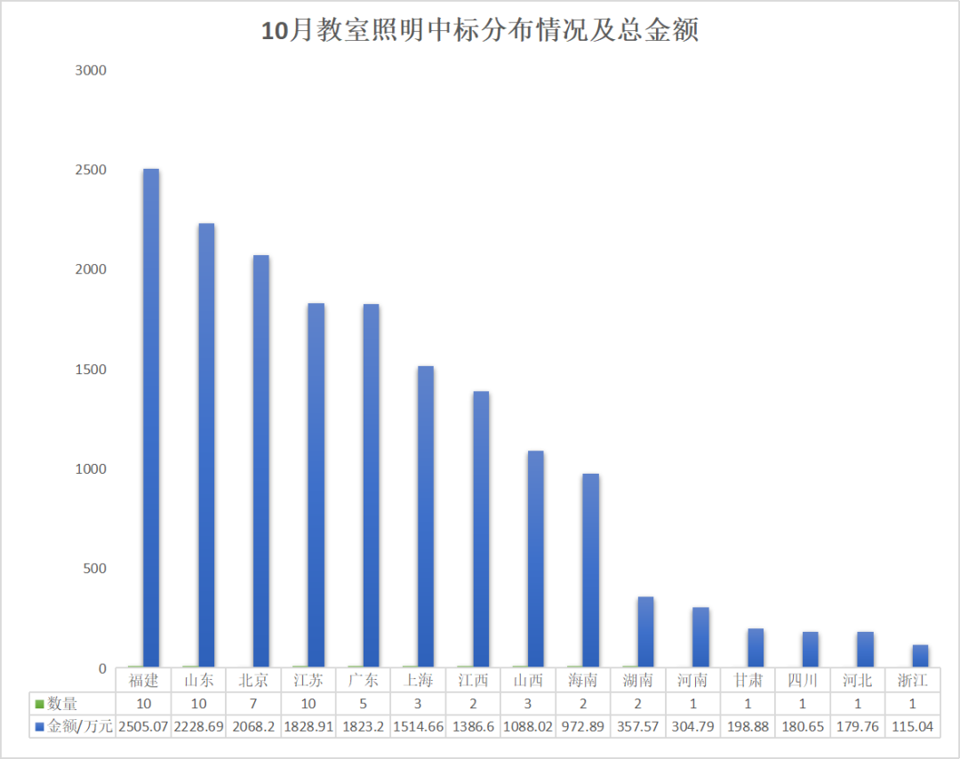 微信图片_20221107094319.png