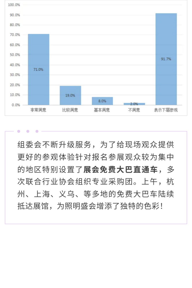 2023宁波國(guó)际照明展览会圆满落幕！_14.png